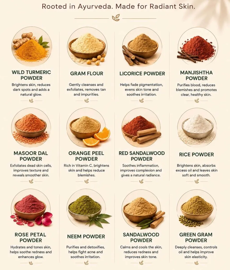 ubtan powder ingredients